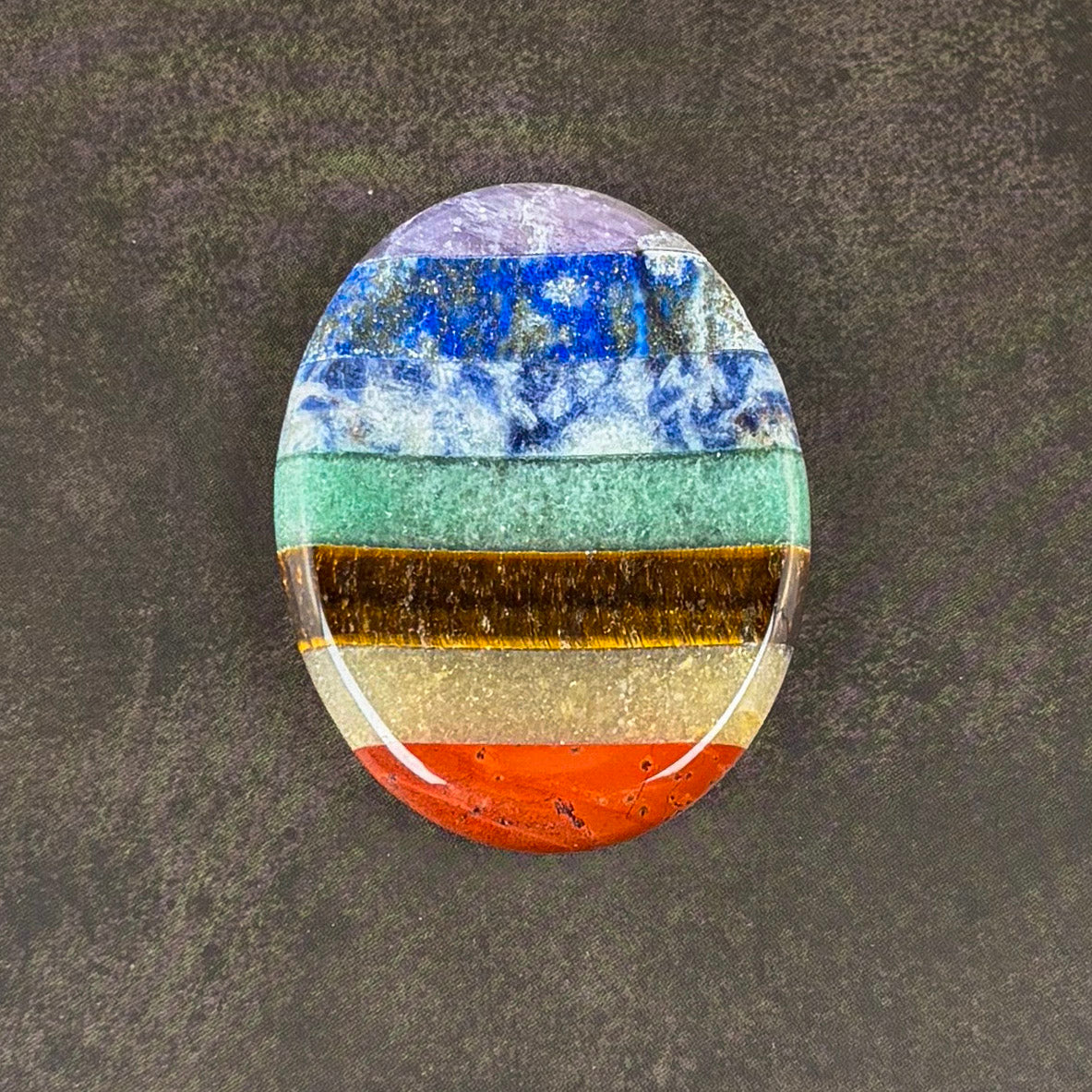 Sorgenstein Chakra